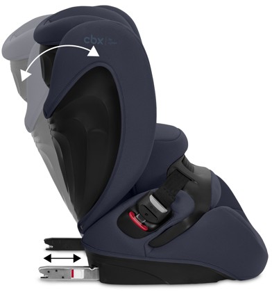 Autosedačka Cybex PALLAS B i-Size Blue 2025_5
