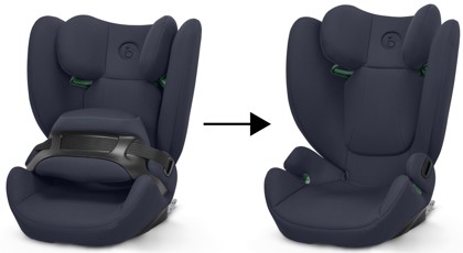 Autosedačka Cybex PALLAS B i-Size Blue 2025_8