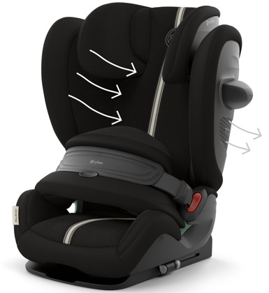 Autosedačka Cybex PALLAS G3 i-Size Moon Black Plus 2026_13