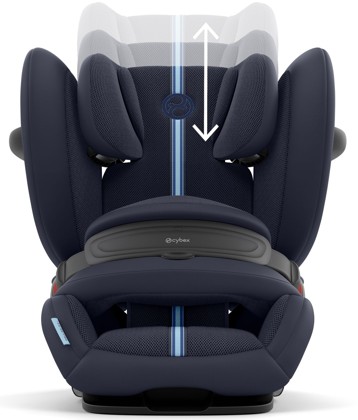 Autosedačka Cybex PALLAS G3 i-Size Ocean Blue Plus 2026_10