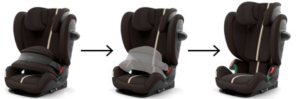 Autosedačka Cybex PALLAS G3 i-Size Chocolate Brown Plus 2026_5